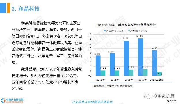 星星打烊 第48頁