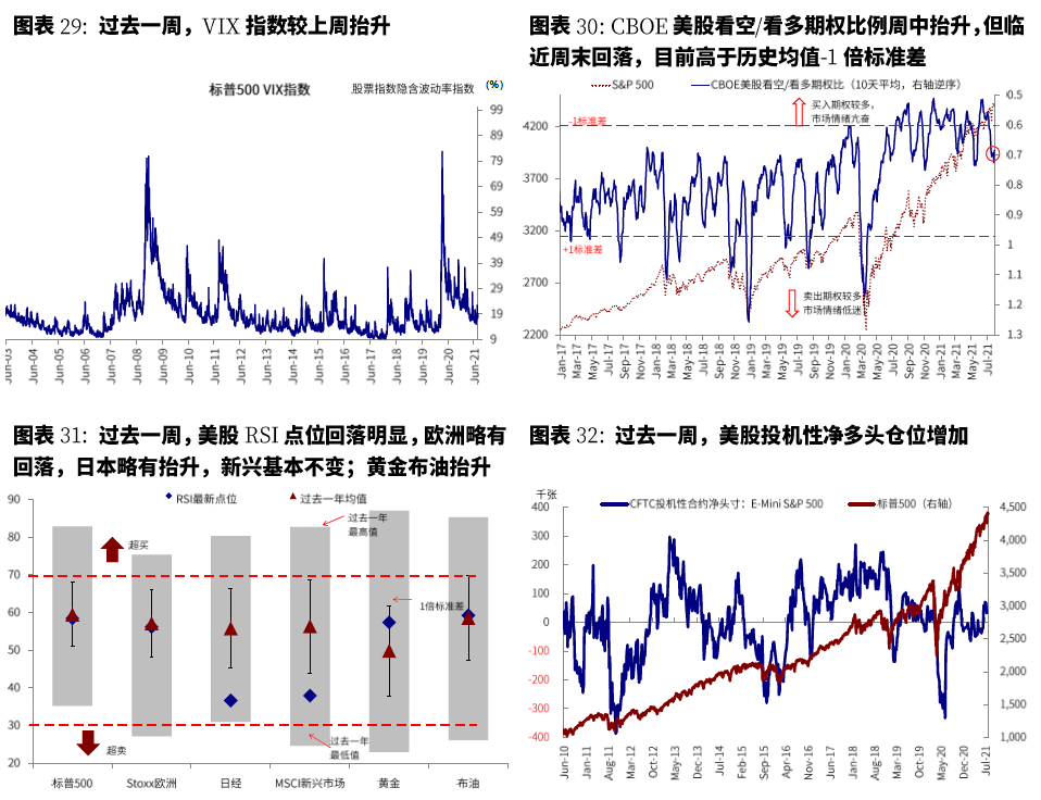 中國(guó)股票基金單周凈流入近400億美元，市場(chǎng)趨勢(shì)解讀與洞察