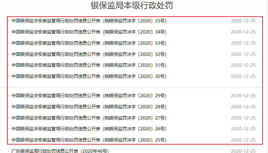 投資者困境與挑戰(zhàn)