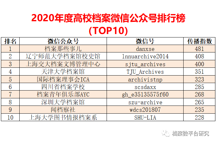 777788888精準(zhǔn)新傳真，數(shù)據(jù)資料解釋落實(shí)_The55.92.65