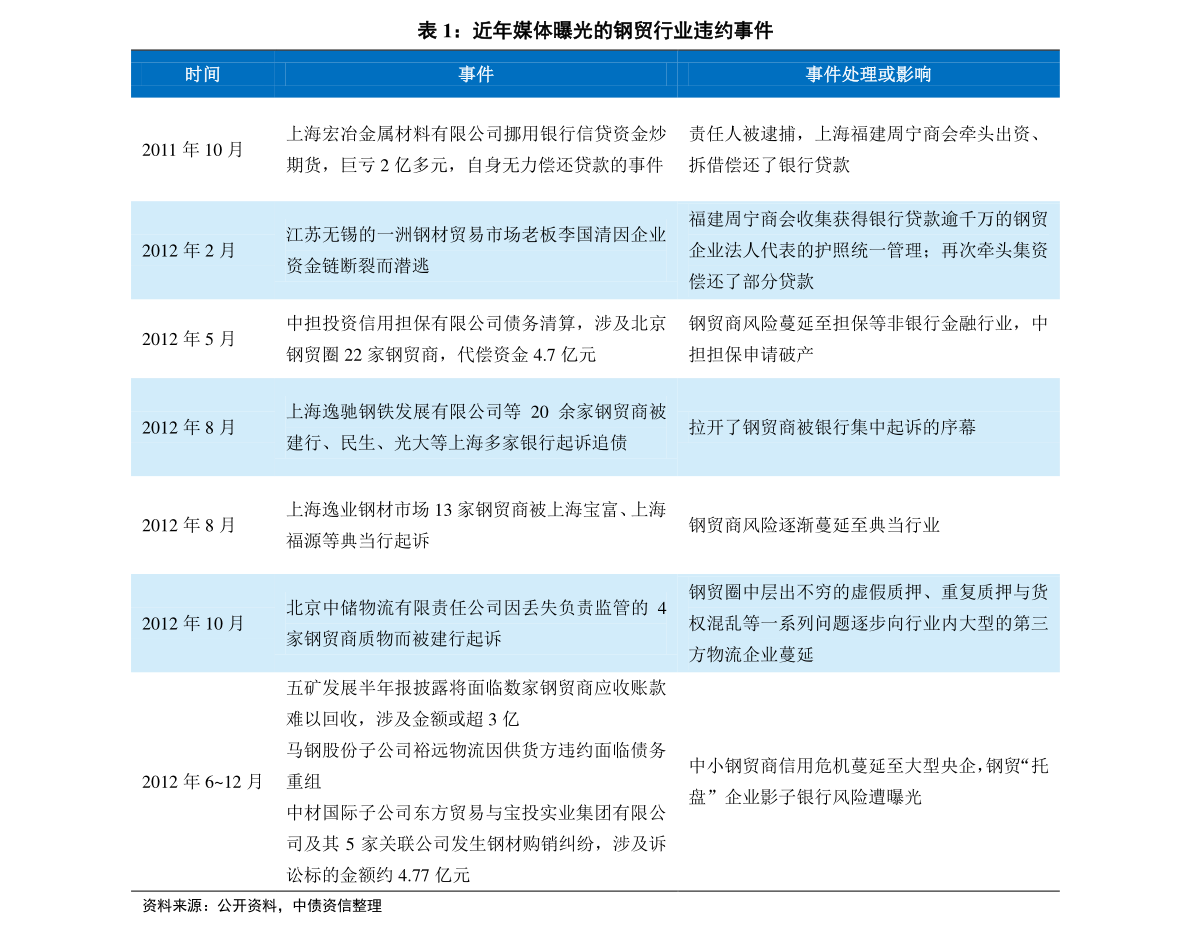 2024新奧歷史開獎記錄，準確資料解釋落實_BT12.53.91