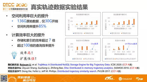 解決方案 第115頁