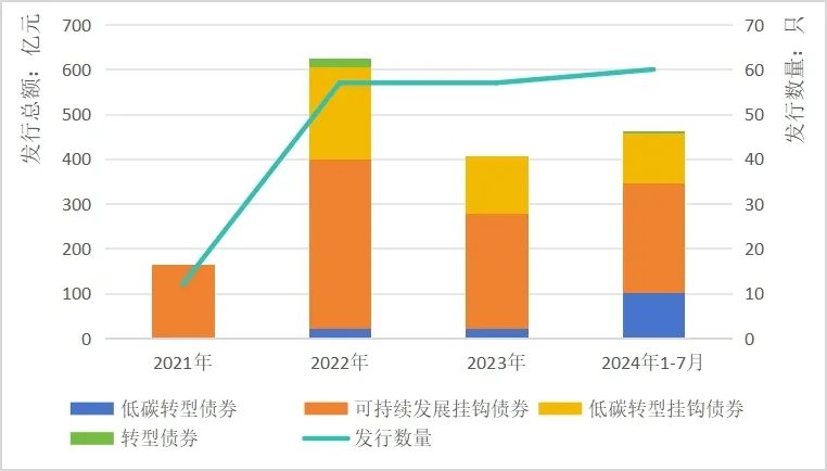 2024年10月 第667頁