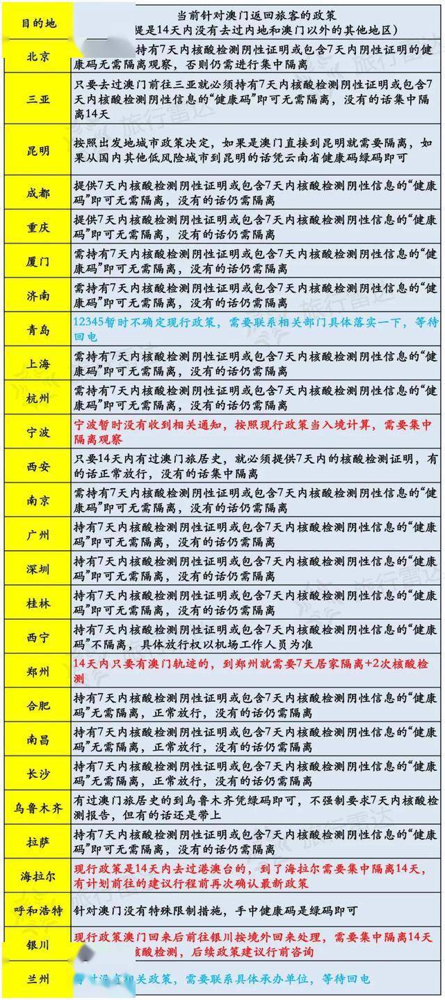 新澳門開獎記錄今天開獎結果，準確資料解釋落實_WP62.74.75