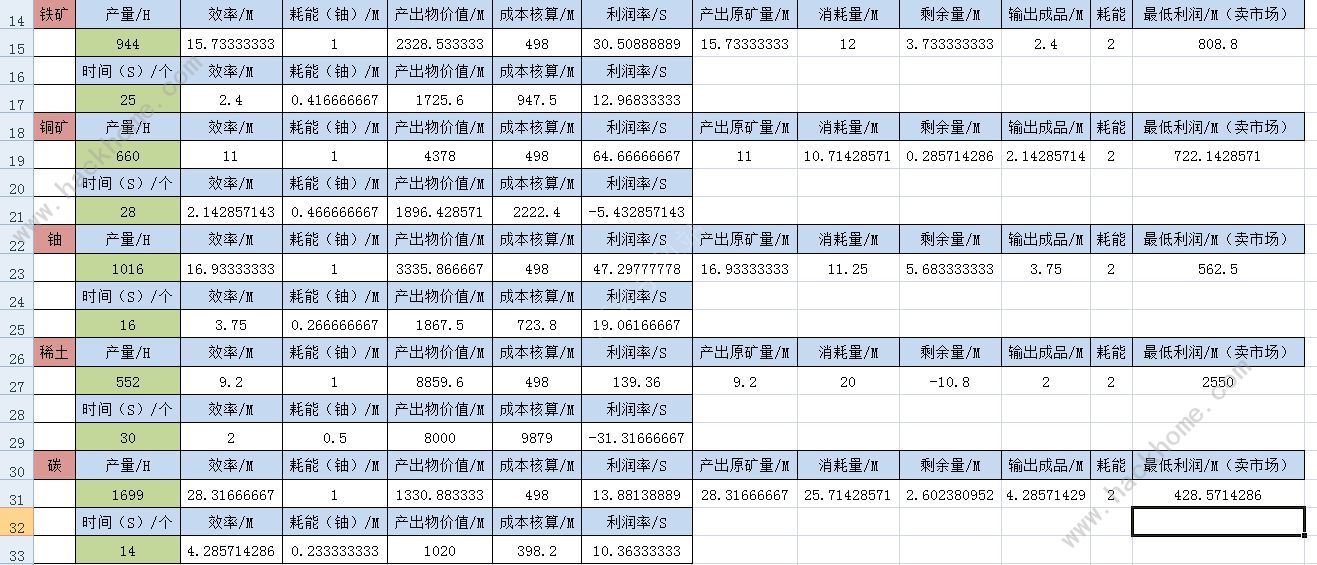 二四六香港天天開彩大全，最新核心解答落實(shí)_V55.51.66