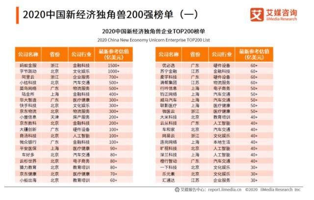 2024年澳門開獎(jiǎng)結(jié)果，準(zhǔn)確資料解釋落實(shí)_GM版66.56.69