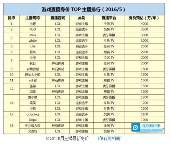 新澳門2024年資料大全宮家婆，數(shù)據(jù)資料解釋落實_ios1.6.83