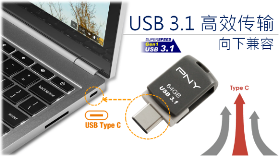 領(lǐng)克Type-C接口U盤，革新科技與高效辦公生活的無縫銜接