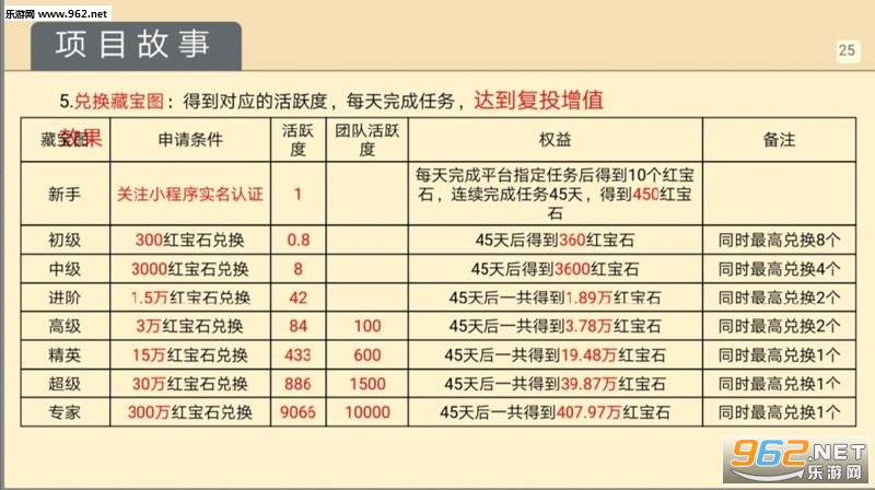 2024澳門天天開好彩大全殺碼，準(zhǔn)確資料解釋落實(shí)_app35.57.33