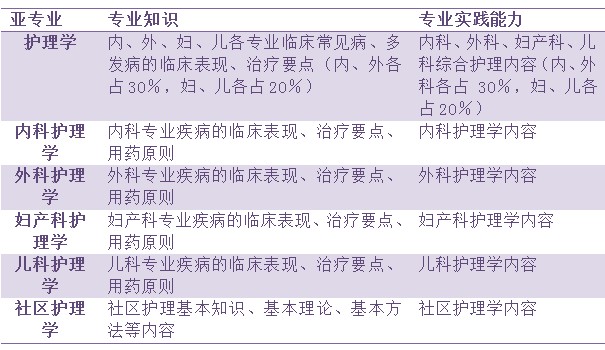 新澳資彩長期免費資料，決策資料解釋落實_WP21.80.90