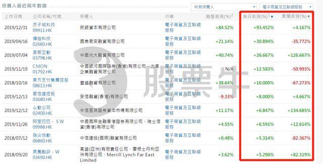 二四六香港管家婆生肖表，最新答案解釋落實(shí)_HD34.70.83