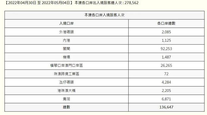 2024澳門六今晚開獎記錄，最新熱門解答落實_BT46.24.81