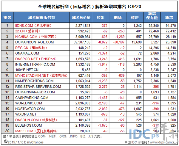 澳門一碼一碼100準(zhǔn)確，全面解答解釋落實_GM版16.79.56