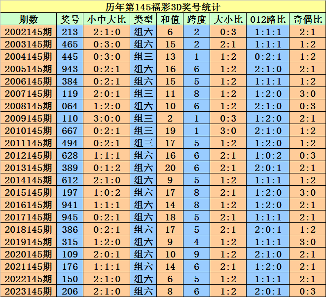 2024年10月18日 第163頁