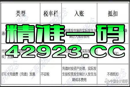 劉伯溫期準(zhǔn)選一肖930四不像軟件優(yōu)勢(shì)，全面解答解釋落實(shí)_iPad57.35.92