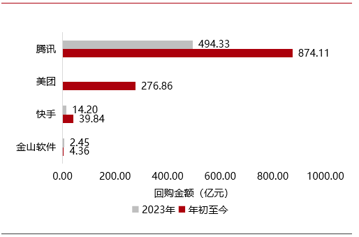 2024年正版資料免費大全功能介紹，最新核心解答落實_網(wǎng)頁版98.53.63