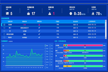 澳門最精準(zhǔn)正最精準(zhǔn)龍門客棧免費，全面解答解釋落實_ios31.38.57