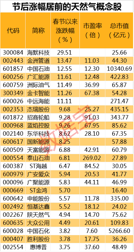 2024新奧精準正版資料，最新熱門解答落實_The83.46.87