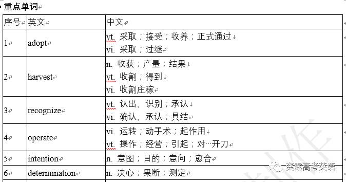 一碼一肖100%的資料，全面解答解釋落實(shí)_戰(zhàn)略版41.21.45