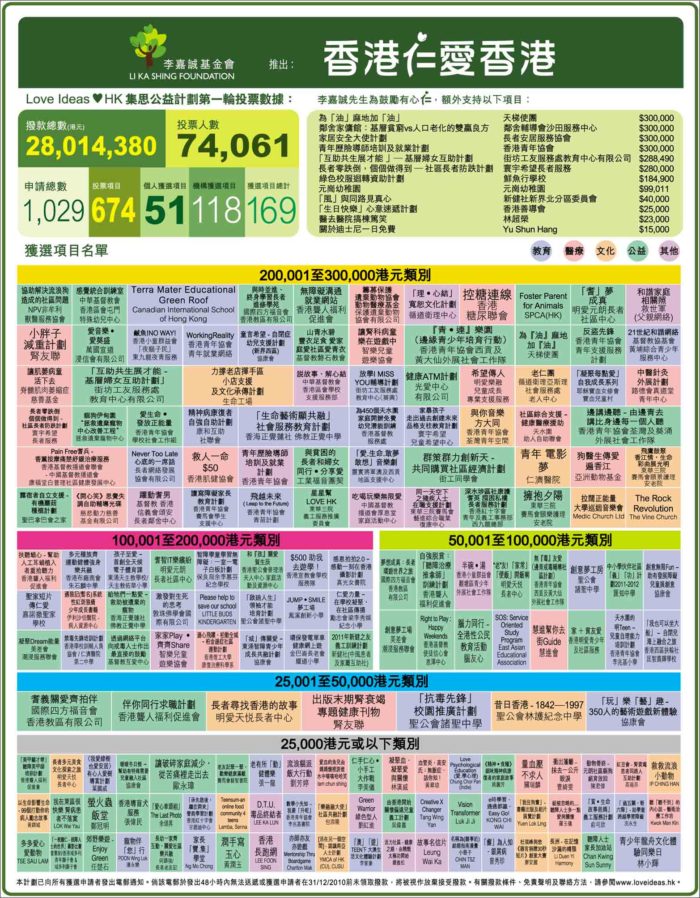 二四六香港管家婆生肖表，最佳精選解釋落實(shí)_網(wǎng)頁版43.55.62