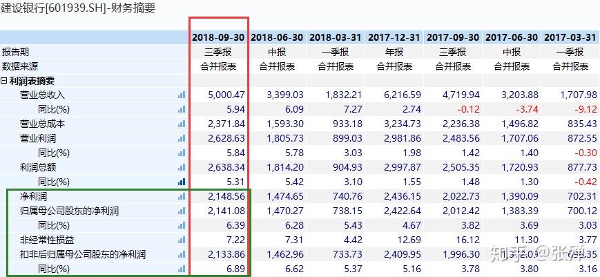 花開無言 第52頁