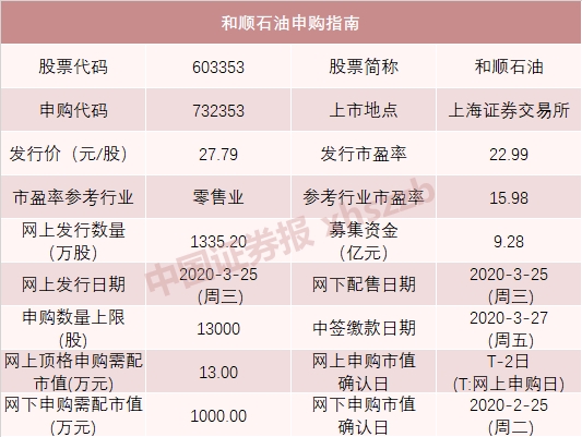 新澳門開獎(jiǎng)記錄今天開獎(jiǎng)結(jié)果，數(shù)據(jù)資料解釋落實(shí)_V83.60.86