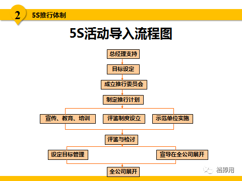 新澳門2024年資料大全宮家婆，效率資料解釋落實_GM版79.2.36