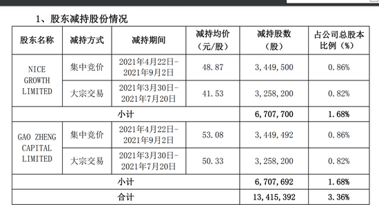 新澳門內(nèi)部一碼精準(zhǔn)公開，效率資料解釋落實(shí)_3D3.81.21