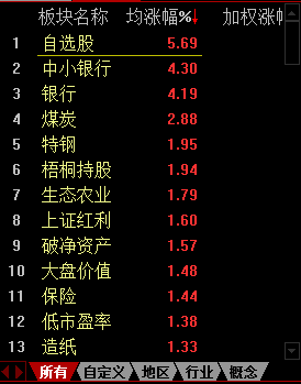 管家婆一碼一肖100中獎(jiǎng)，最新熱門(mén)解答落實(shí)_GM版42.27.32