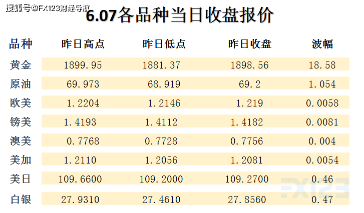 新澳內(nèi)部資料精準(zhǔn)一碼，最佳精選解釋落實(shí)_The17.93.35