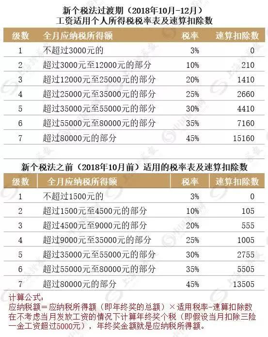 澳門最準一碼一肖一特，最新核心解答落實_WP15.75.100