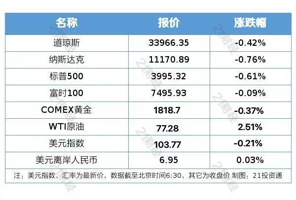 橘虞初夢 第52頁