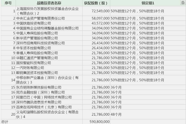 新澳天天開獎資料大全，準(zhǔn)確資料解釋落實(shí)_戰(zhàn)略版16.94.56