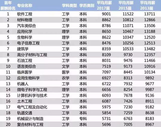 新奧天天免費資料東方心經(jīng)，深入分析數(shù)據(jù)應用_3K23.20.79