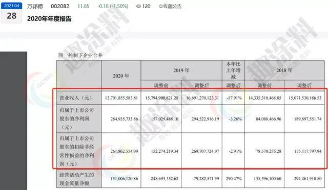 新奧門(mén)特免費(fèi)資料大全，系統(tǒng)化說(shuō)明解析_工具版69.48.17