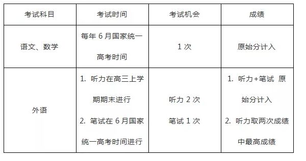 2024新澳門原料免費(fèi)大全，快速計(jì)劃解答設(shè)計(jì)_進(jìn)階版90.61.1