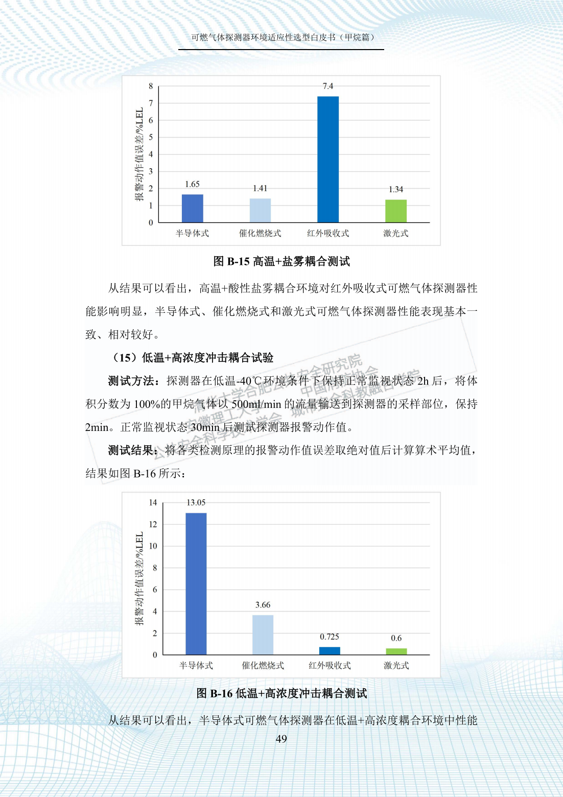 二四六澳門免費(fèi)資料大全，環(huán)境適應(yīng)性策略應(yīng)用_LE版15.44.43