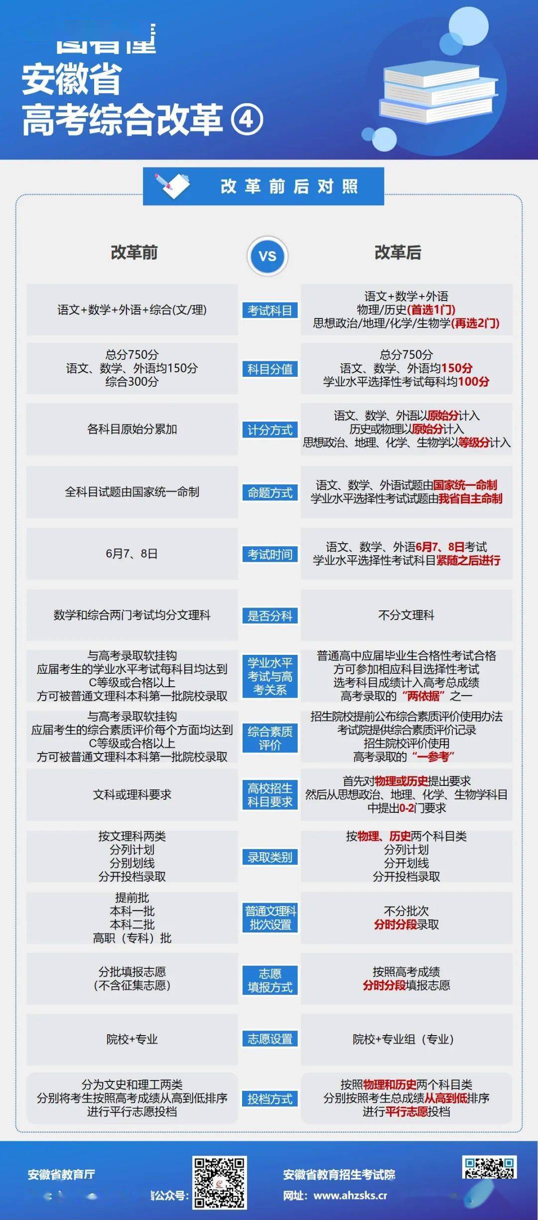 2024新澳天天開獎資料大全最新，精細方案實施_8K92.72.76