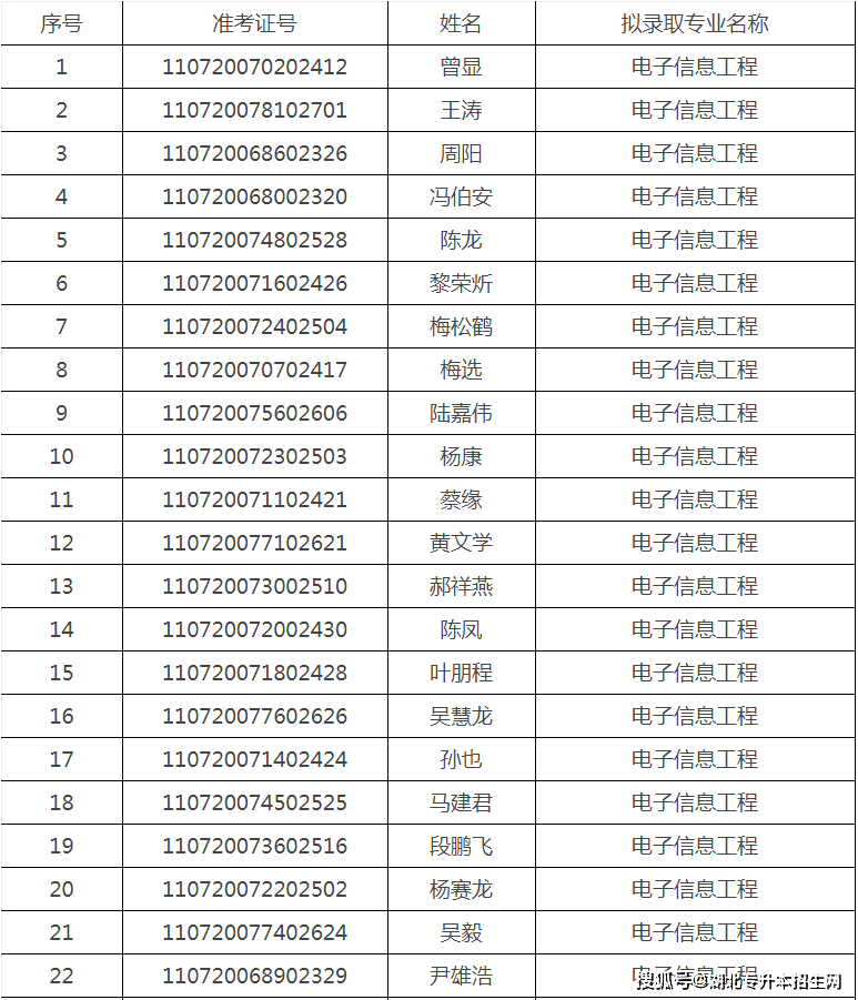 香港二四六天免費開獎，迅速落實計劃解答_復(fù)古款39.2.8