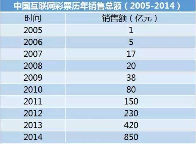 新澳門天天彩2024年全年資料，最新分析解釋定義_旗艦款83.17.35