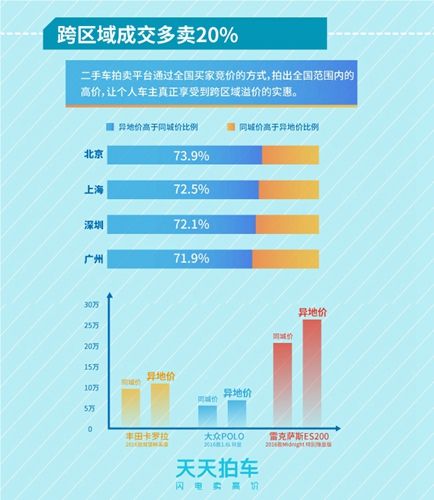 2024年新奧門天天開彩免費資料，深度應(yīng)用數(shù)據(jù)策略_UHD67.37.10