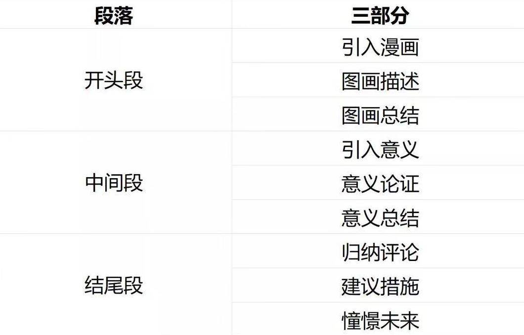 2024正版資料大全免費(fèi)，連貫性方法評估_YE版73.41.6