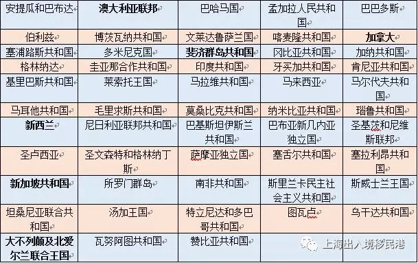 2024香港資料大全正新版，廣泛解析方法評(píng)估_探索版25.31.51