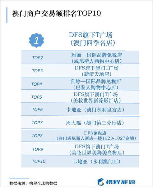 2023澳門(mén)碼今晚開(kāi)獎(jiǎng)結(jié)果記錄，數(shù)據(jù)支持策略分析_輕量版7.100.97