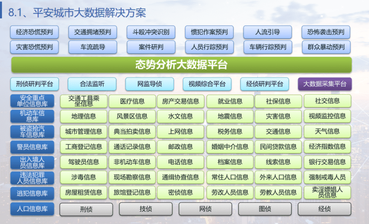 新澳2024正版資料免費(fèi)大全，數(shù)據(jù)導(dǎo)向策略實(shí)施_set54.56.77