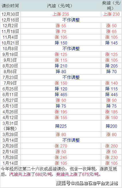 今晚9點30開什么生肖，快速落實方案響應(yīng)_Elite2.67.16