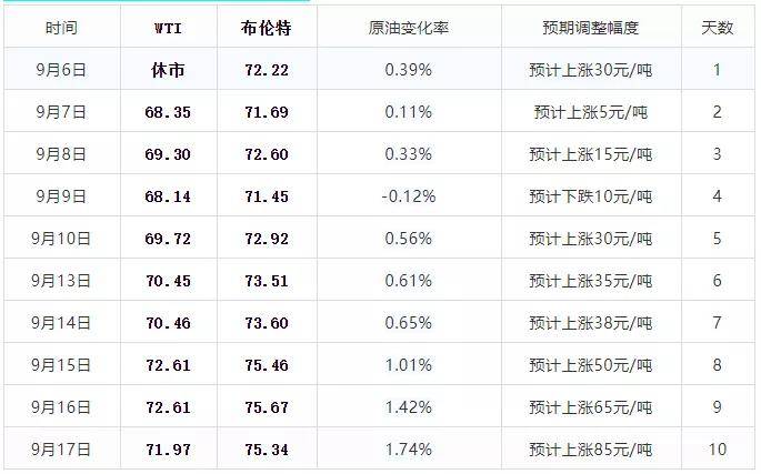 今晚9點(diǎn)30開什么生肖，實(shí)證分析說明_OP38.69.29