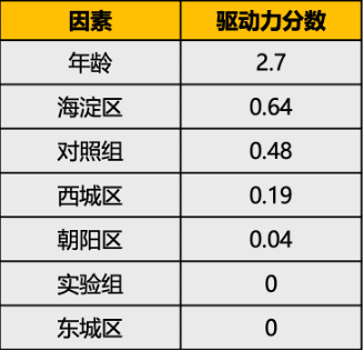 2024最新奧馬免費(fèi)資料生肖卡，數(shù)據(jù)驅(qū)動(dòng)計(jì)劃解析_鉑金版56.8.8