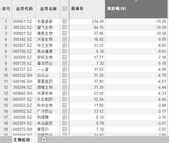 新門內(nèi)部資料精準(zhǔn)大全，實(shí)地分析解析說(shuō)明_限定版49.69.47