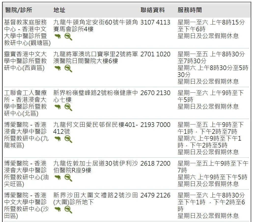 2024香港資料大全正新版，實(shí)效性策略解讀_專屬款5.97.23